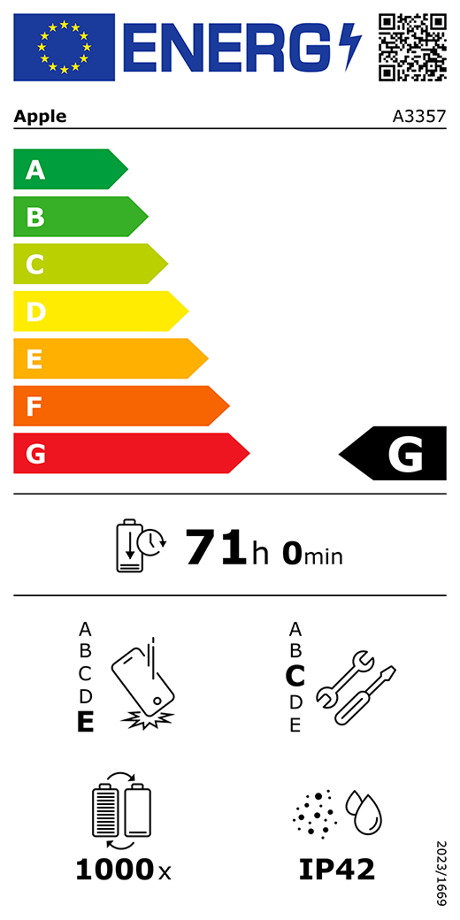 EU Energy Label QR code and information, Apple model A3357, class G, energy efficiency classes (with a scale from A to G), A (most efficient) to G (least efficient), battery endurance per cycle, 71 hours and 0 minutes per full battery charge, repeated free fall reliability class E, A (most robust) to E (least robust), repairability class C, A (most repairable) to E (least repairable), 1,000 battery endurance in cycles, dust and water ingress protection (IP) rating IP42, regulation 2023/1669