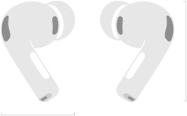 „AirPods Pro 3“ eskizas, kairioji ir dešinioji belaidės ausinės, silikoniniai antgaliai, triukšmo slopinimo mikrofonai, aukštis coliais ir milimetrais, plotis coliais ir milimetrais