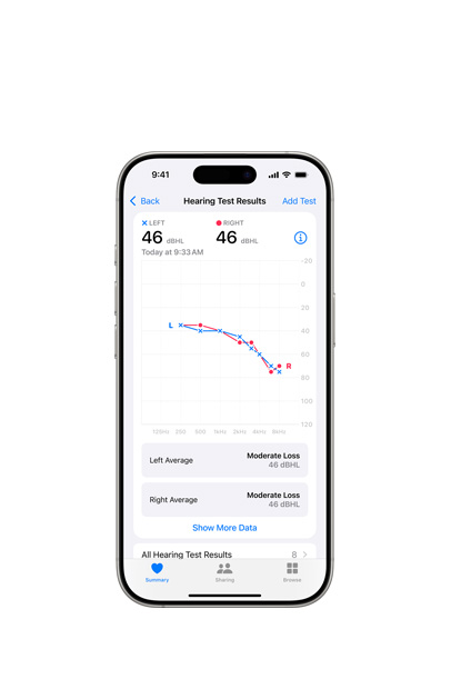 Resultatet av ett hörseltest med AirPods 2 visas på en iPhone.
